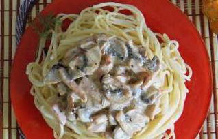 Carbonara mit Schinken und Champignons in Sahnesauce